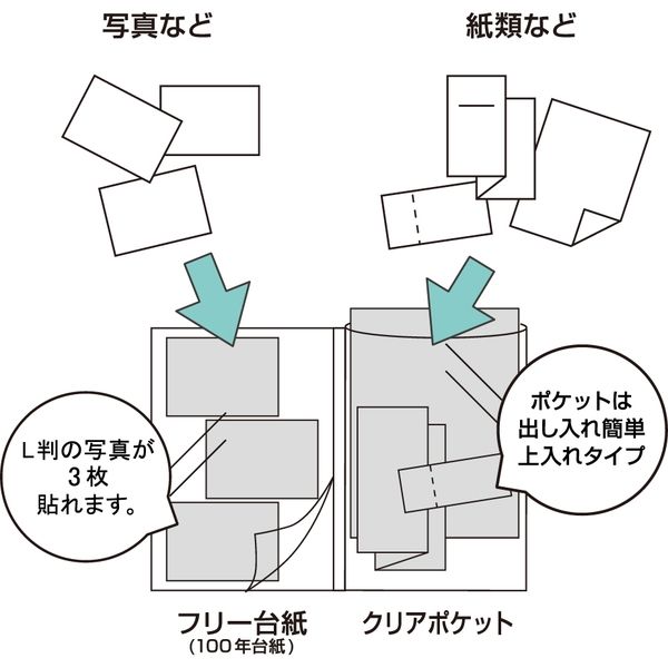 ナカバヤシ 100年台紙アルバム ログプラス A4 ブラック A-LPA4H