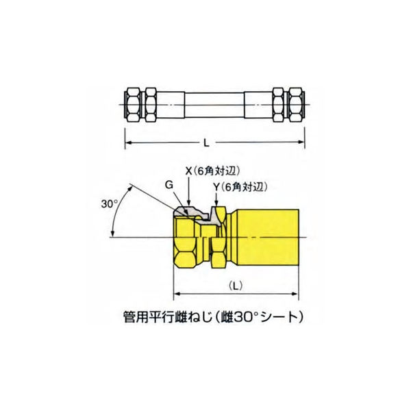 ブリヂストン 油圧ホース PA0320 F+F　1050mm PA0320 x 1050mm F+F 1本（直送品）
