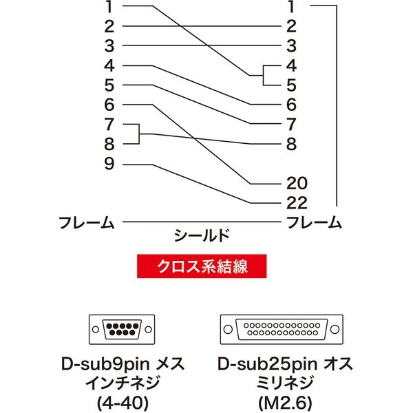 日本限定モデル Amazon.co.jp: サンワサプライ RS-232Cケーブル RS
