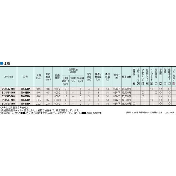 ミツトヨ テストインジケータ TI-633HX 513-514-10H 1個（直送品 