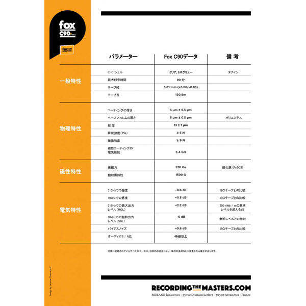 磁気研究所 RECORDING THE MASTER FOXオーディオカセットテープ　90分 HDAT90FOX1P 1個（直送品）