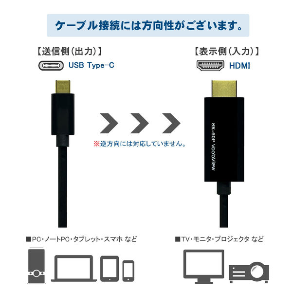 HDMI変換ケーブル 2m Type-C[オス]-HDMI[オス] 8K/60Hz VV-UCHD020-8UH