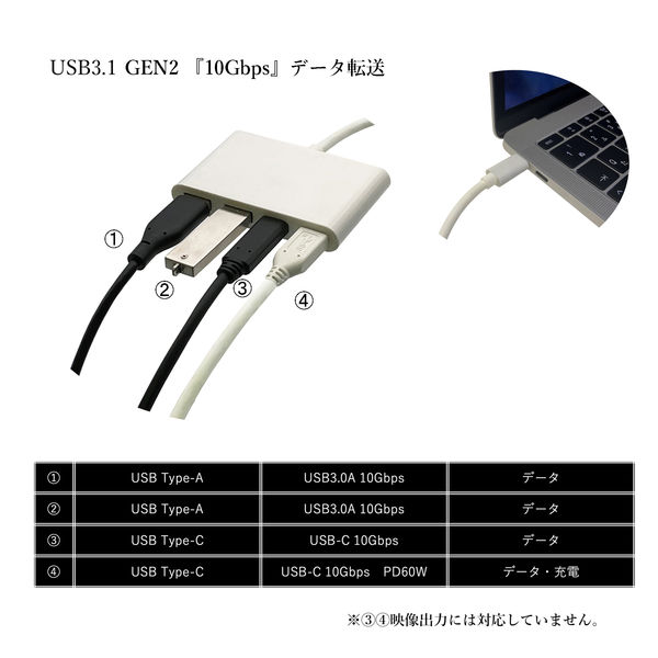 USBハブ Type-C toデータ分配アダプタ 10Gbps VV-UCHUB-10G 1個