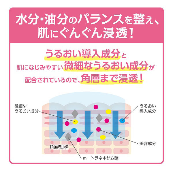 純白専科 すっぴん美容水I 詰替え 180mL 化粧水 美容液 ファイン