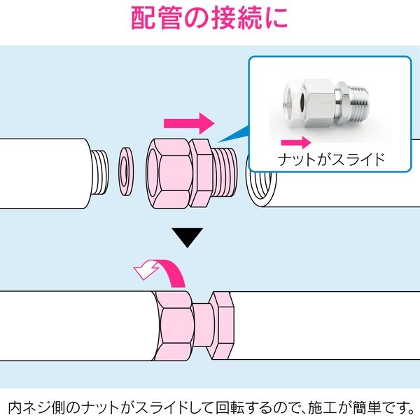 カクダイ GAONA GA-JE016 片ナットユニオン 変換アダプター 1個（直送