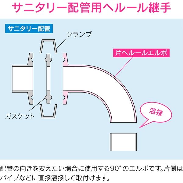 カクダイ両へルールエルボ//2.5S〔GB〕 :kakudaisin2014-6729-h:家電と住設のイークローバー - 通販 -  Yahoo!ショッピング その他の住宅設備 | betonic.sk