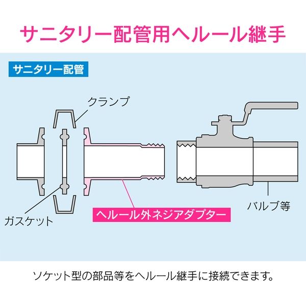 GAONA(ガオナ) 外ネジアダプター 1.5S×25 ヘルール継手 サニタリー配管 GA-JK163：セミプロＤＩＹ店ファースト -  木材・建築資材・設備