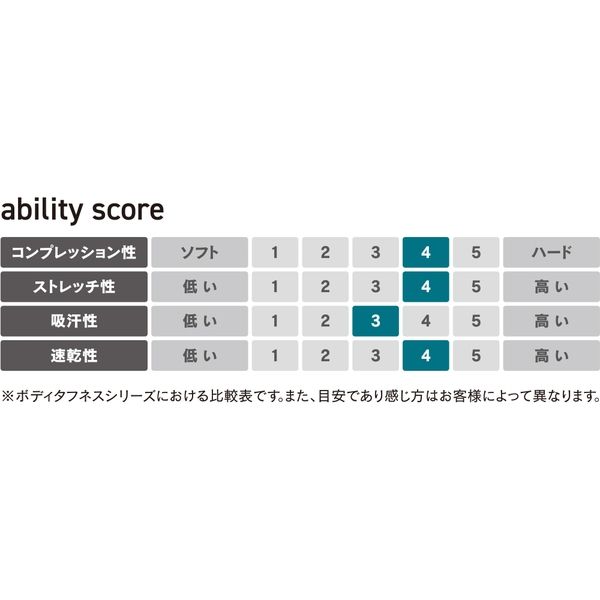 おたふく手袋 JW-274 BTパワーストレッチ サーモデオ ロングタイツ 11