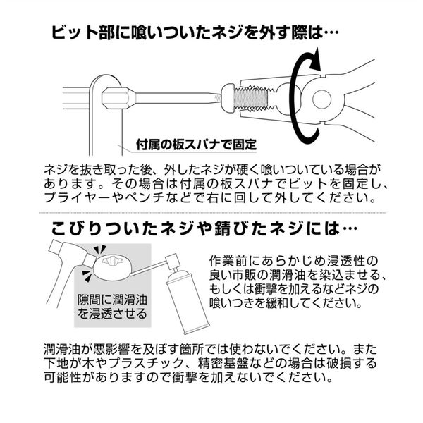 エスコ（esco） M6.0-8 細軸エキストラクターセット（ステンレスねじ