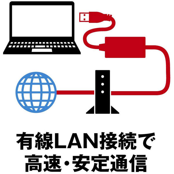 バッファロー　LUA3-U2-ATX　１０／１００Ｍ　ＵＳＢ２．０用　ＬＡＮアダプター　１台