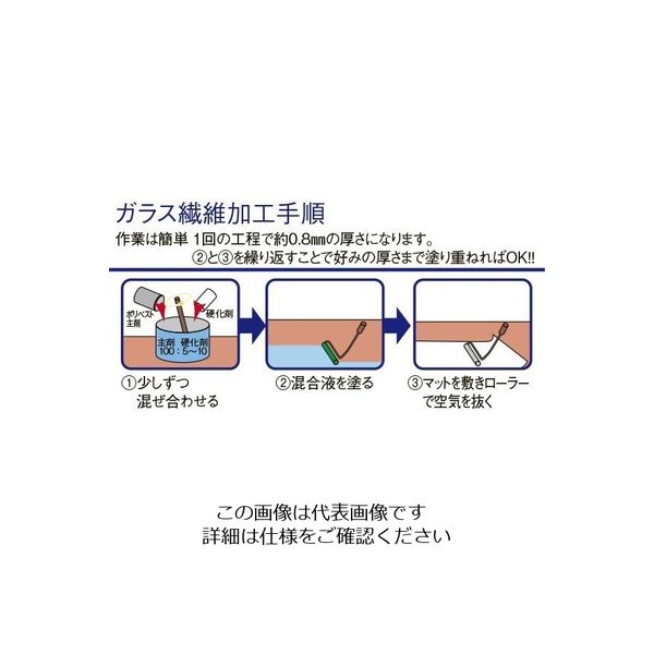 ガラスマット 手順 セール