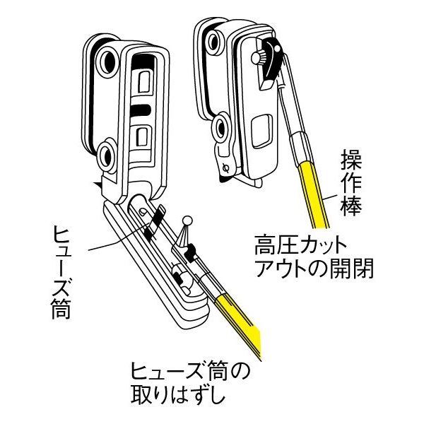 エスコ 1.19ー2.0m 伸縮操作棒・絶縁 EA631BB-2 1本（直送品）