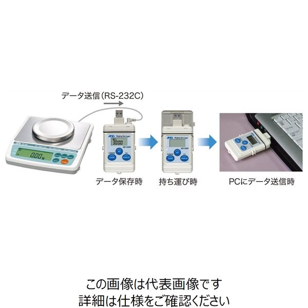 エスコ 400g(0.01g) 電子はかり EA715AD-11 1個（直送品） - アスクル