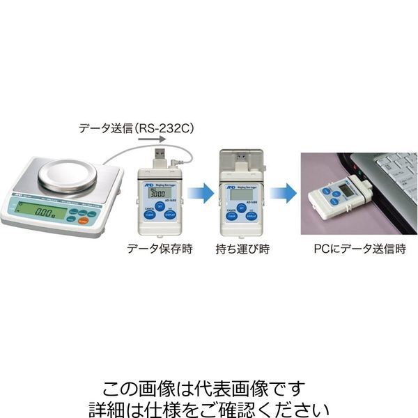 エスコ 600g(0.01g) 電子はかり EA715AD-12 1個（直送品） - アスクル