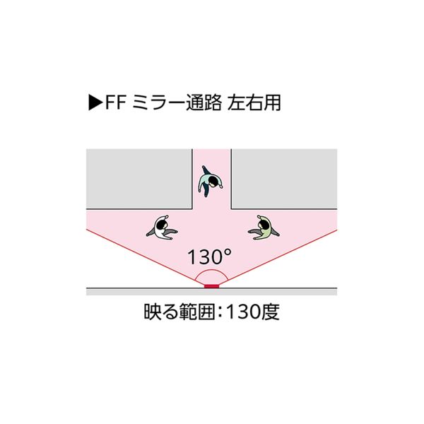 コミ- FFミラー通路u003c左右用u003e 460×330 FT46 1式 - アスクル