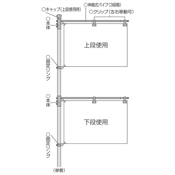 日本緑十字社 フラッグキーパー FK-1 362001 1本（直送品） - アスクル