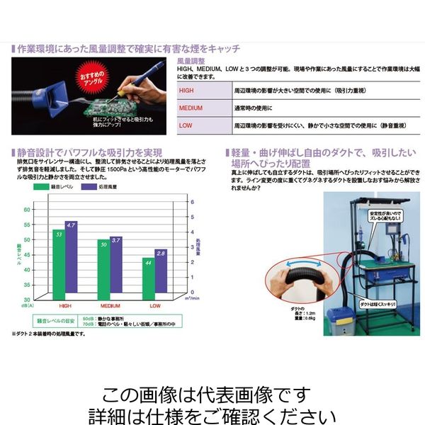 エスコ 半田吸煙器 EA323MC 1台（直送品） - アスクル