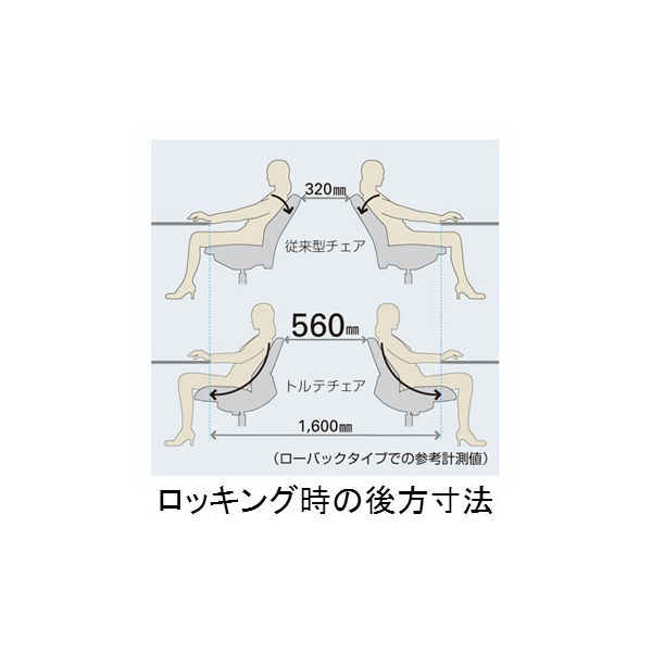 【設置込】イトーキ　トルテRチェア　ローバック　ブラック　肘なし　KZ240GBM-T1T1（直送品）