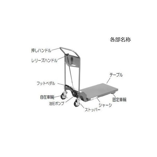 アズワン ハンドリフター(低床タイプ) ATHL-200 1台 2-230-02（直送品） - アスクル