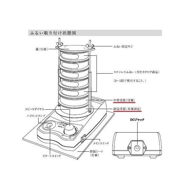 アズワン ミニふるい振とう機 MVS-1N 1個 1-8990-11（直送品