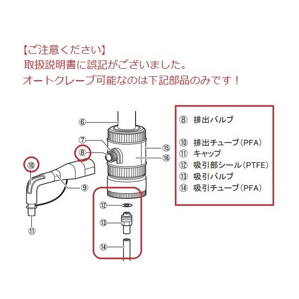 アズワン ボトルトップディスペンサー 5-50mL 1個 2-3828-04（直送品