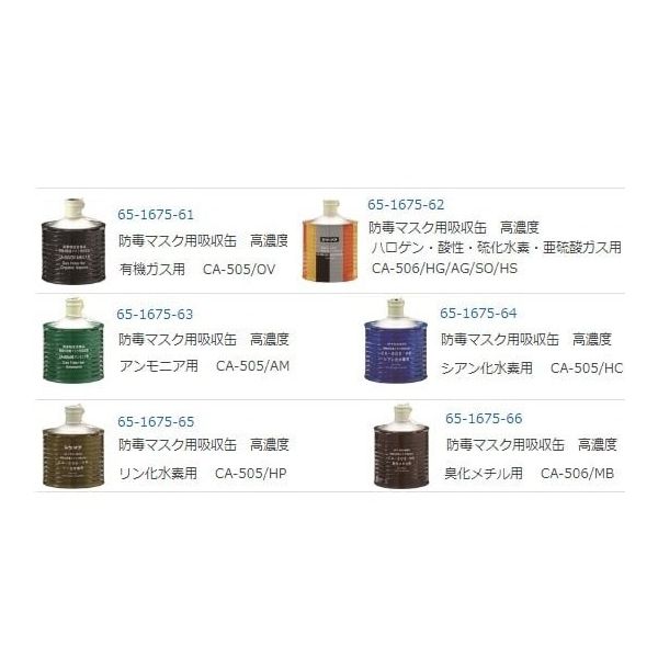 シゲマツ 防毒マスク面体 GM165-2 Mサイズ　吸収缶2個つき シゲマツ 防毒マスク面体 GM165-2 Mサイズ吸収缶2個つき