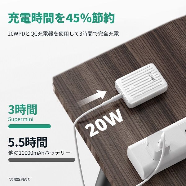モバイルバッテリー/ZENDURE>SuperMini ホワイト 10000mAh USB モバイルバッテリー/ZENDURE>SuperMini ホワイト 10000mAh USB
