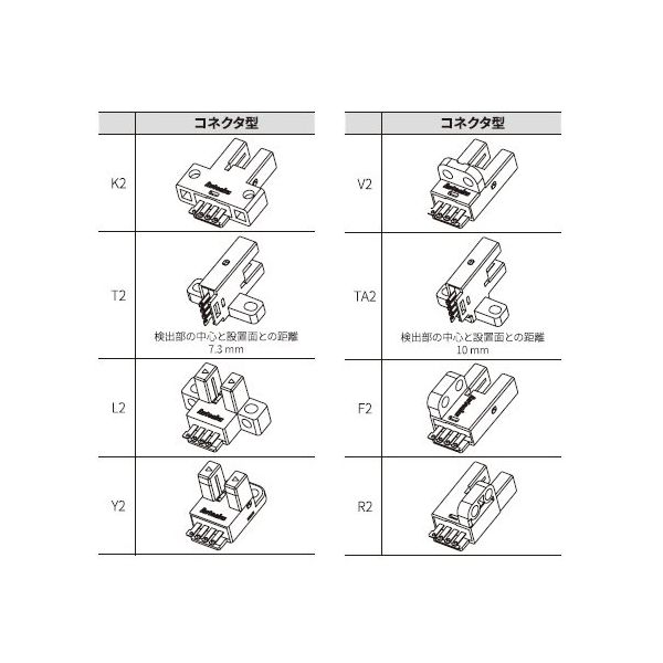 オートニクス 薄型フォトマイクロセンサ (Y形/入光時点灯/PNP