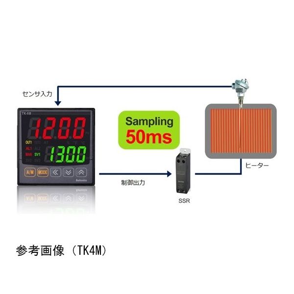 オートニクス 高機能デジタル温度調節器 (電流出力+警報出力1