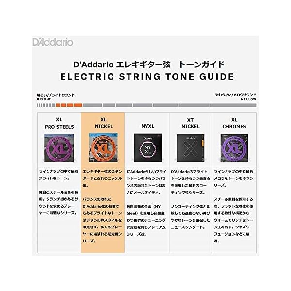 D'Addario ギター弦 EXL120-B25 S.Light 009-042 1箱(1個入)（直送品