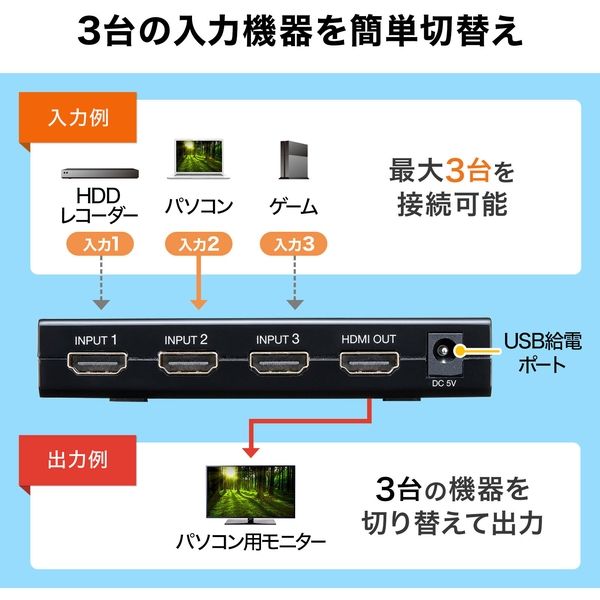 HDMI 切替器1出力 3入力 4K対応 ケーブル 分配器 電源不要 接続