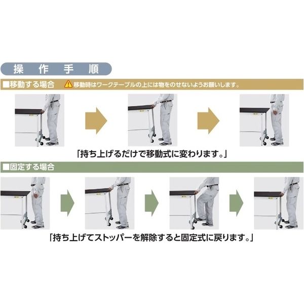 車上渡し】山金工業 ワークテーブルLAB 実験台 耐薬品天板 ワンタッチ