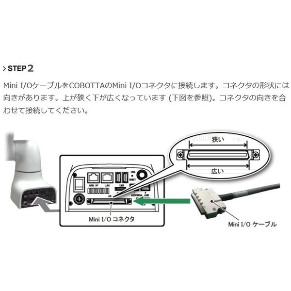 デンソー miniI/Oケーブル(COBOTTA用) 410141-2700 1個（直送品） - アスクル