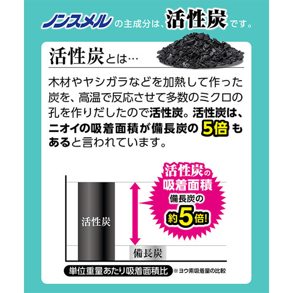ノンスメル 冷蔵庫 冷凍室用 脱臭剤 置き型 1年間脱臭 冷凍食品の