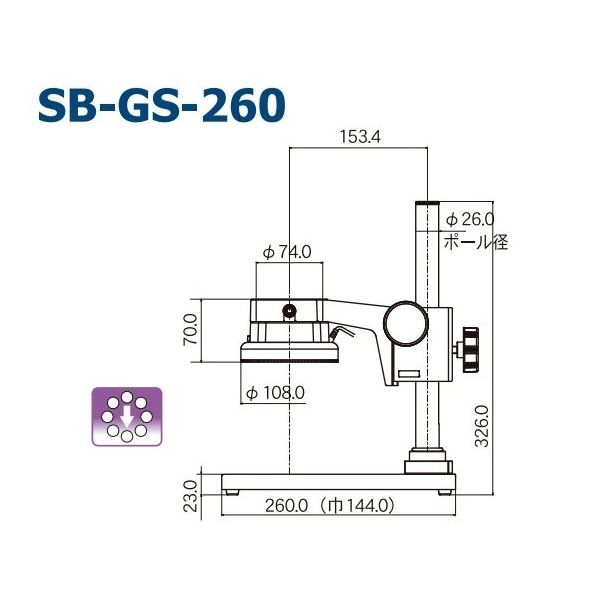 カートン光学 SPZVシリーズ三眼実体顕微鏡 SPZV-50SB-GS-260 1個 63-7051-61（直送品） - アスクル