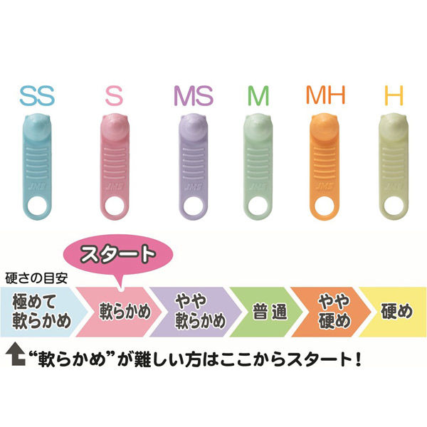 ペコぱんだ SS 極めて軟らかめ 1個 - 自助具・リハビリ用品