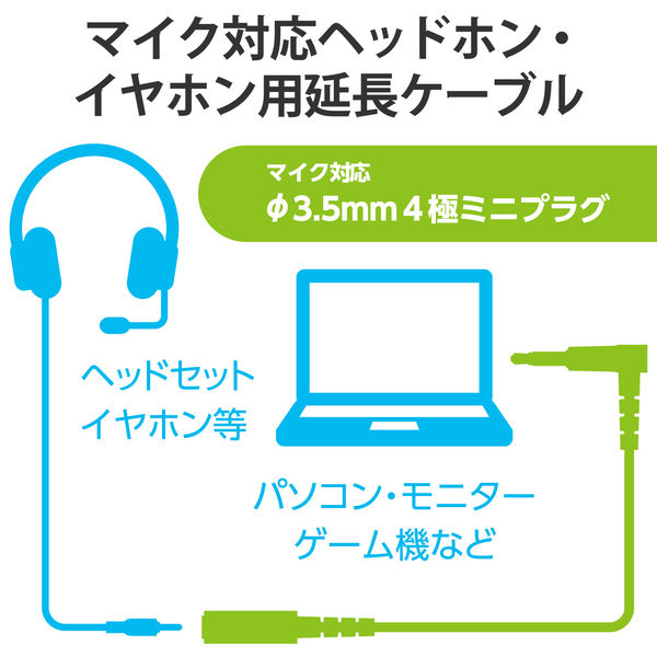 イヤホン ヘッドホン 延長コード マイク対応 3.5mmステレオミニプラグ