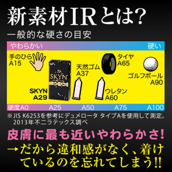 不二ラテックス 0.043 SKYN スキン 5個入 M プレミアムプラス 3