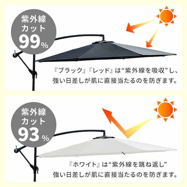 三栄コーポレーション UV・撥水加工付き大型ガーデンパラソル