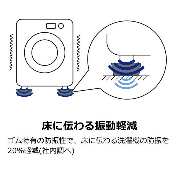 タツフト 洗濯機用 高さ調整 ゴムマット 防振防音 あしあげ隊シリーズ