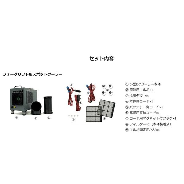 エスコ DC12・24・36・48V 小型スポットクーラー(エンジン式用) EA897TH-1 1台（直送品） - アスクル