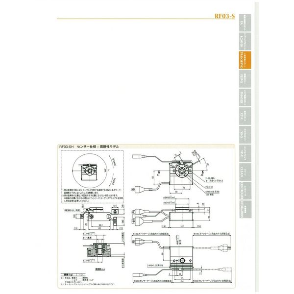 TRANSERVO 電動アクチュエータ ロータリータイプ コントローラポジショナタイプ RF03-SNH-L-B-5K-SHDN-B 1台（直送品）