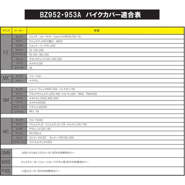 販売済み リード工業 ボックス