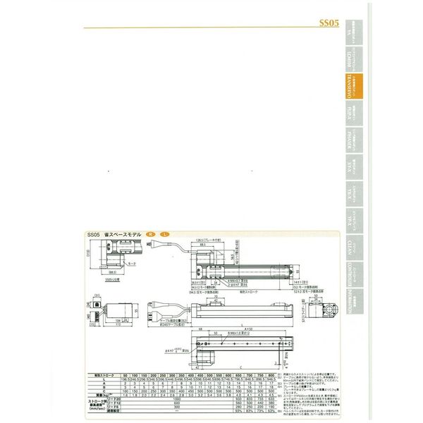 TRANSERVO 電動アクチュエータ スライダタイプ コントローラポジショナタイプ SS05-12RN-N-C-200-3K-SHPT-B(直送品) TRANSERVO 電動アクチュエータ スライダタイプ コントローラポジショナタイプ SS05-12RN-N-C-200-3K-SHPT-B(直送品)