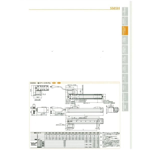 SS05H-20LN-N-N-400-3K-SHPN-N(直送品) SS05H-20LN-N-N-400-3K-SHPN-N(直送品)