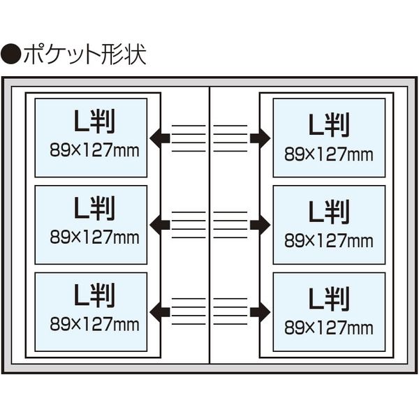 ナカバヤシ BOXアルバム 5冊セット L判 3段 計210枚 ハローキティ ア-PL-1031-7 1冊（直送品）