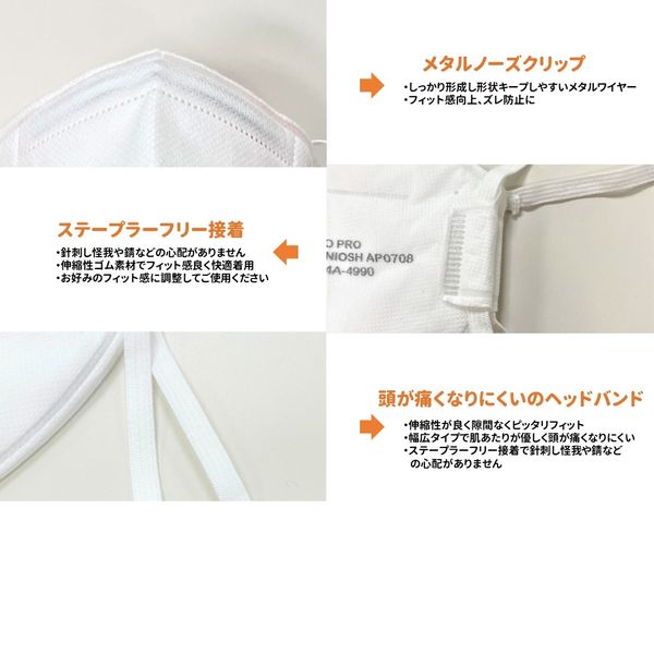 セーフラン安全用品 N95マスク(折りたたみ式)　米国NIOSH認定　1ケース20箱　台湾製 JN018-C 1ケース(20箱入)（直送品） セーフラン安全用品 折りたたみ式