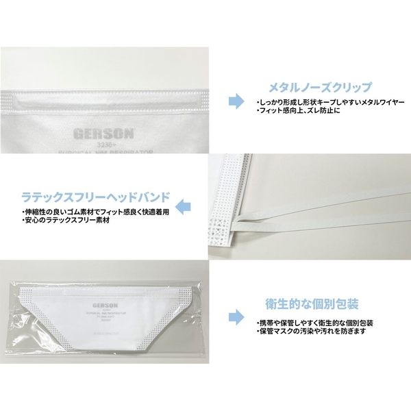 セーフラン安全用品 サージカルN95マスク(くちばし型折りたたみ