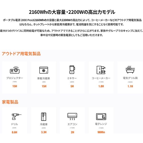 Jackery 大容量ポータブル電源 2000 Pro JE-2000A 1台 - アスクル Jackery 大容量ポータブル電源 2000 Pro JE-2000A 1台 - アスクル