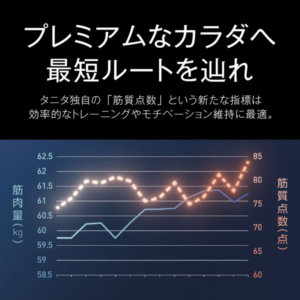 タニタ 体重計 体組成計 ブラック 部位別 筋肉の質が分かる